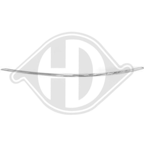 DIEDERICHS Cubierta, parachoques