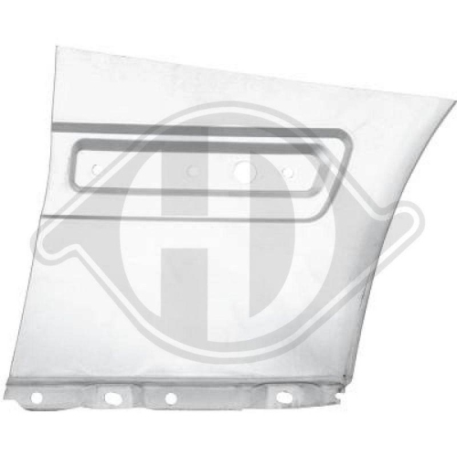 DIEDERICHS Panel lateral