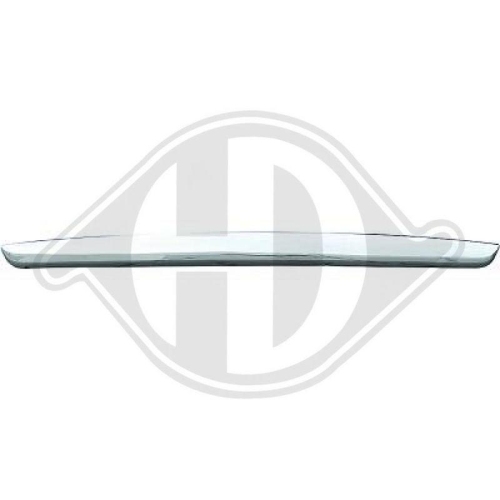 DIEDERICHS Reflektor