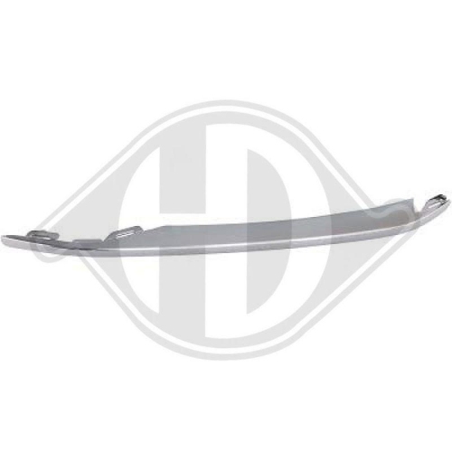 DIEDERICHS Radiateurgrille Priority Parts