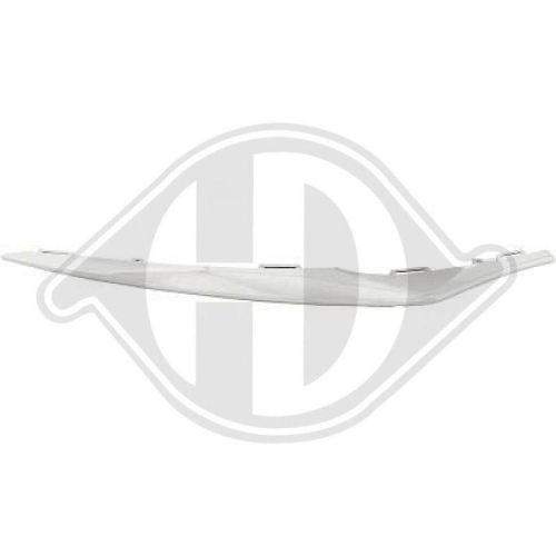 DIEDERICHS Koplamp Priority Parts