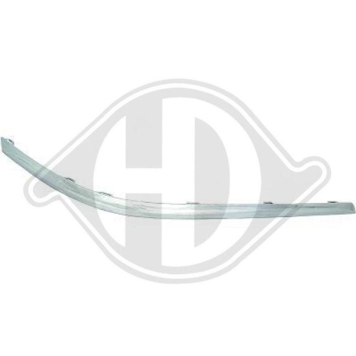 DIEDERICHS Griglia di ventilazione, Paraurti