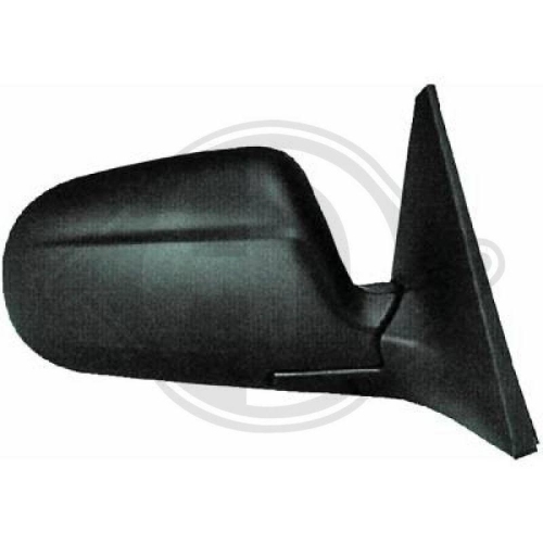 DIEDERICHS Faro principal
