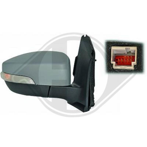 DIEDERICHS Houder, bumper