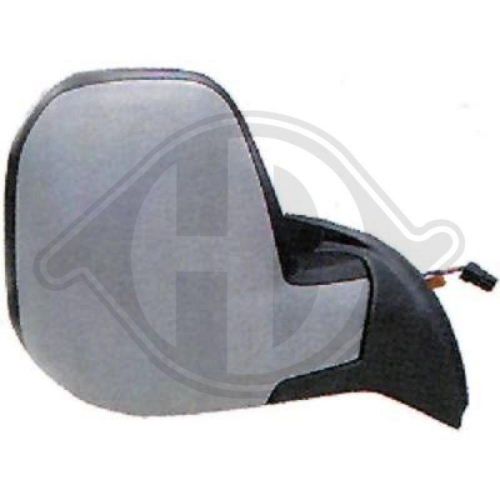 DIEDERICHS Houder, radiateurgrille