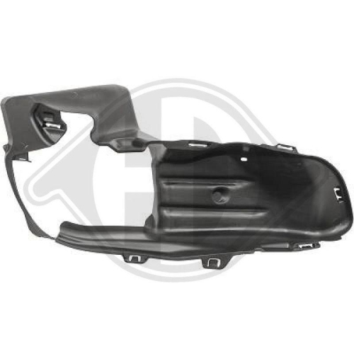 DIEDERICHS Grelha de ventilador, pára-choques