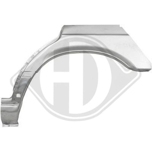 DIEDERICHS Panel lateral