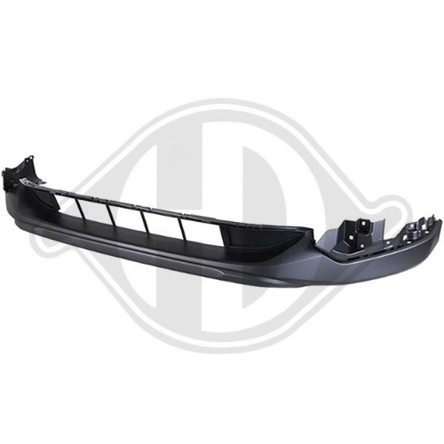 DIEDERICHS Panal de radiador