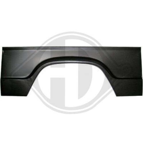 DIEDERICHS Panel lateral
