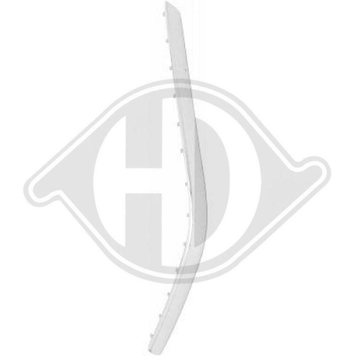 DIEDERICHS Blende, Stoßfänger