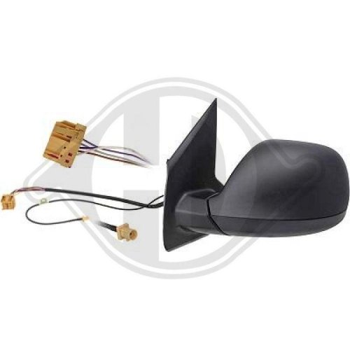 DIEDERICHS Ana far Priority Parts