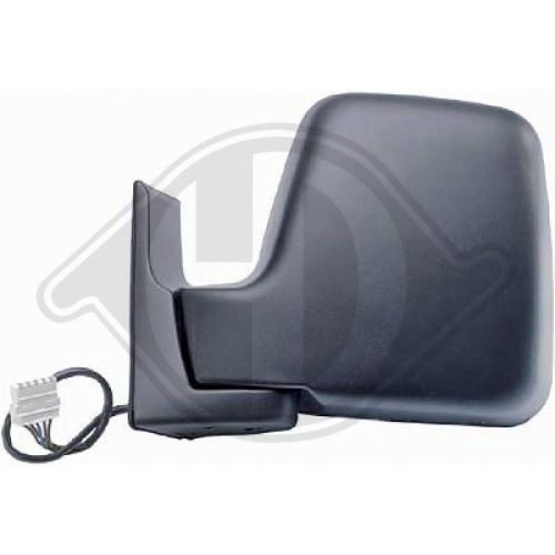DIEDERICHS Friso, porta