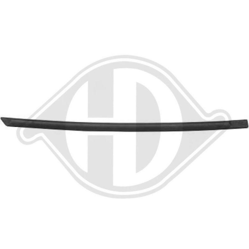 DIEDERICHS Frontverkleidung