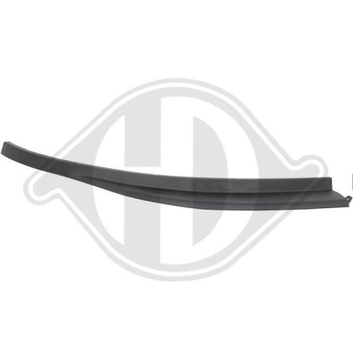 DIEDERICHS Заслонка, буксирный крюк Priority Parts