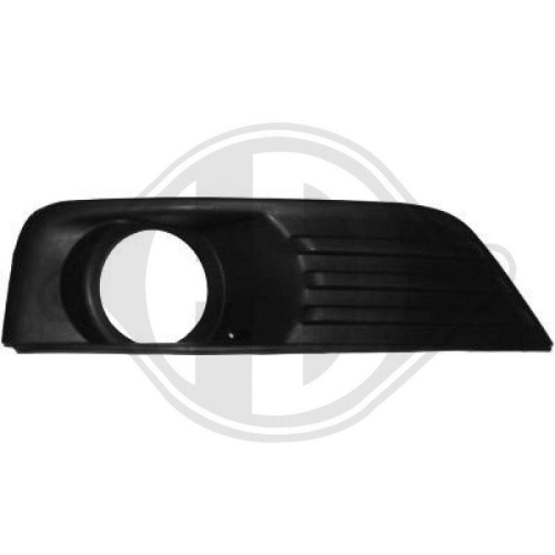 DIEDERICHS Radiateurgrille