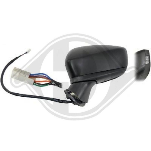 DIEDERICHS Panal de radiador