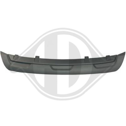 DIEDERICHS Grelha de ventilador, pára-choques