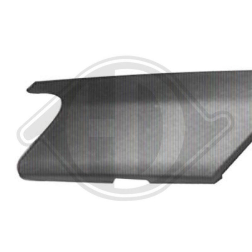 DIEDERICHS Grille de ventilation, pare-chocs