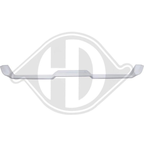 DIEDERICHS Spoiler HD Tuning