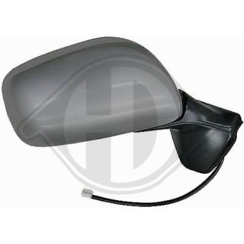DIEDERICHS Reflector