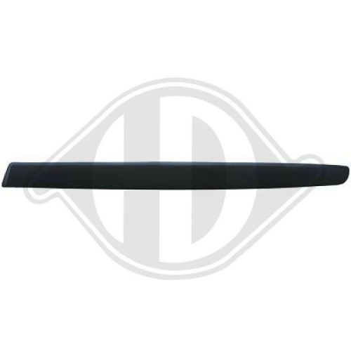 DIEDERICHS Grelha de ventilador, pára-choques