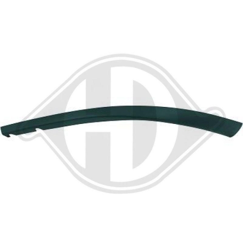 DIEDERICHS Panal de radiador
