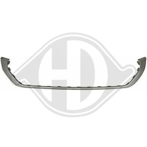 DIEDERICHS Grille de ventilation, pare-chocs Priority Parts