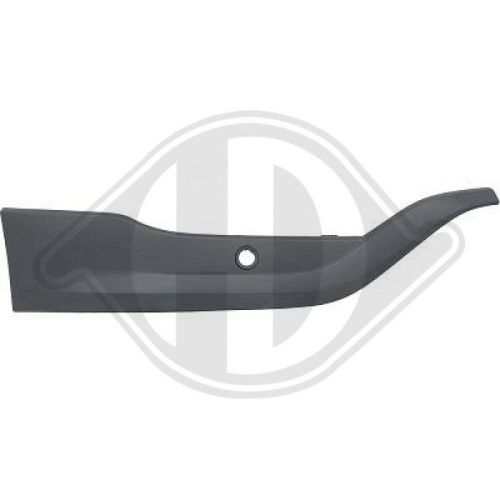 DIEDERICHS Guardabarros