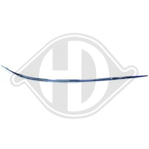 DIEDERICHS Cofano motore