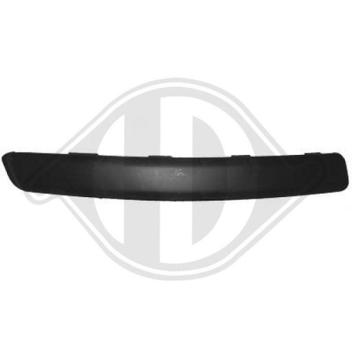 DIEDERICHS Grelha de ventilador, pára-choques