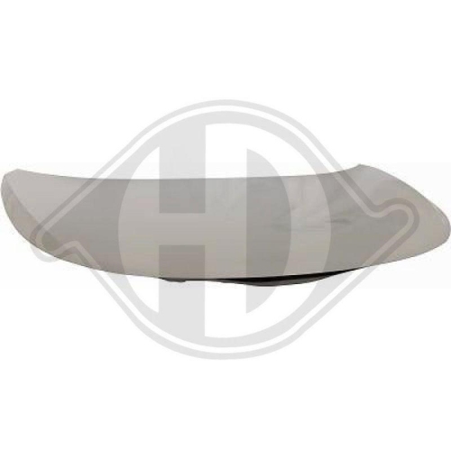 DIEDERICHS Rejilla de ventilación, parachoques