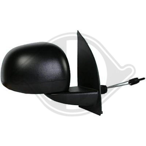 DIEDERICHS Koplamp