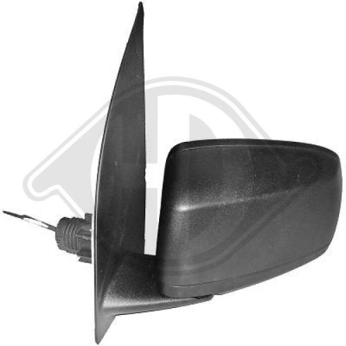 DIEDERICHS Koplamp