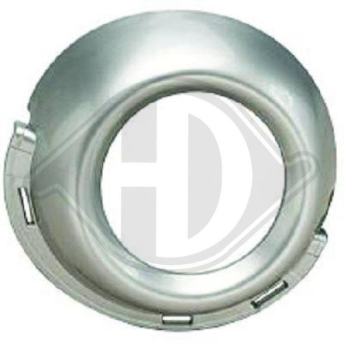 DIEDERICHS Обшивка, колесная ниша