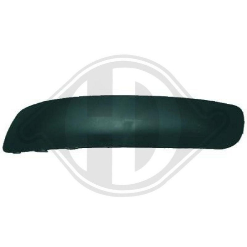 DIEDERICHS Baguette et bande protectrice, porte