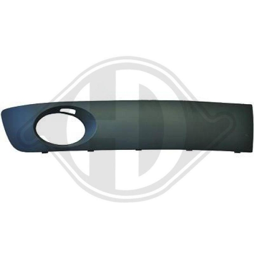 DIEDERICHS Radiateurgrille
