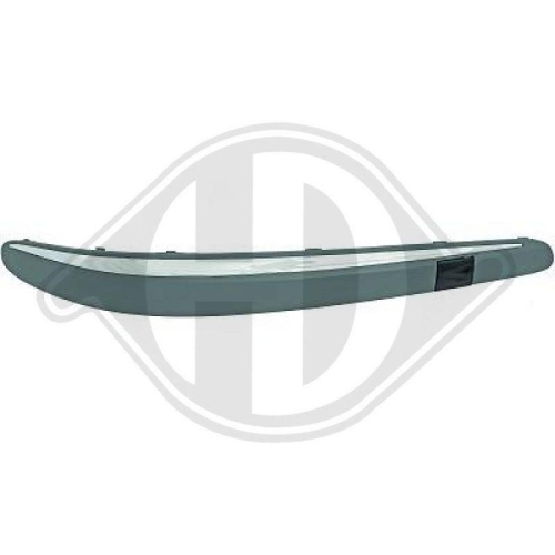 DIEDERICHS Pára-choques Priority Parts