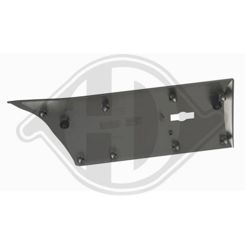 DIEDERICHS Panal de radiador