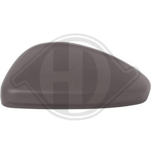 DIEDERICHS Koplamp