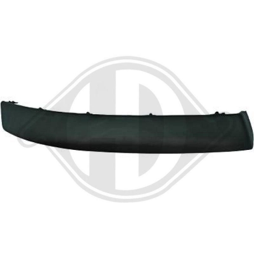DIEDERICHS Radiateurgrille Priority Parts