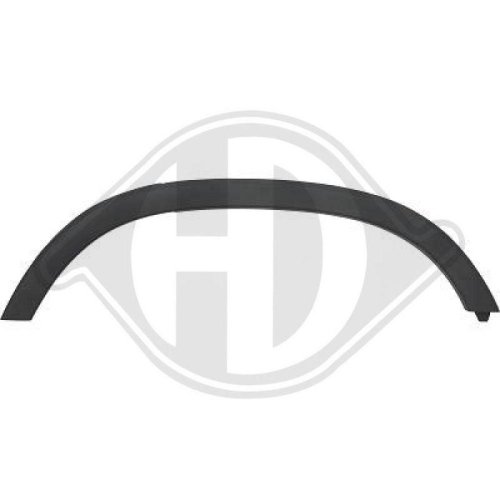 DIEDERICHS Противотуманная фара