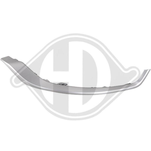 DIEDERICHS Reflektor