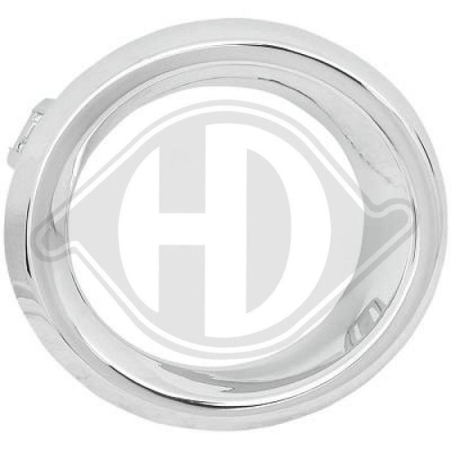 DIEDERICHS Обшивка, колесная ниша