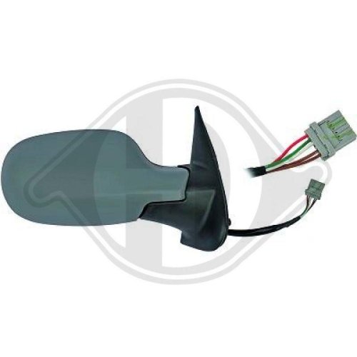 DIEDERICHS Panal de radiador