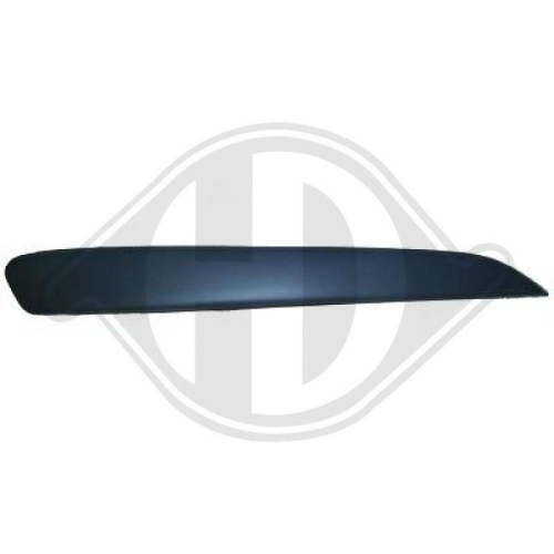 DIEDERICHS Süs /Koruma çıtası, Çamurluk