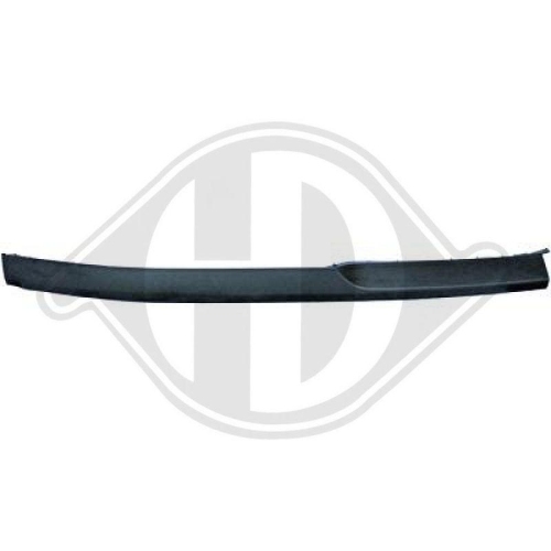 DIEDERICHS Panal de radiador Priority Parts