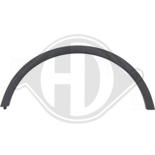 DIEDERICHS Indicatore direzione