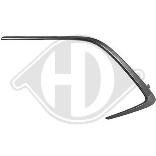 DIEDERICHS Reflektor