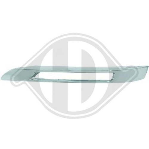 DIEDERICHS Grelha de ventilador, pára-choques