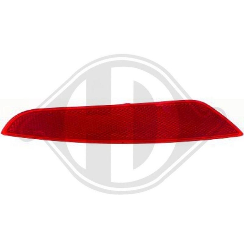 DIEDERICHS Spoiler